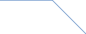Pfad Forschung
